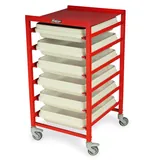Harloff STC-AL6 Medical Storage Cart with Secure Scope Tray