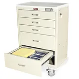 Harloff TPS3028EC5 Medical Cart with Electronic Lock and Customizable Drawers