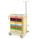 Harloff MDS3030B09PED-EMG Medical Cart Pediatric Compatible