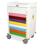 Harloff MR9B-PED MRI-Safe Cart with Breakaway Lock