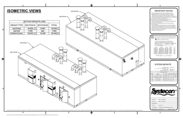 Systecon Systecon Packaged Boiler Plant 20MM BTU Gas-Fired Boilers