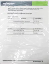 Branson Miscellaneous Box CPD Storage for Laboratory Setup