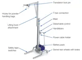 Pall LGRMXPBSM Powder Bag Lift Medium New Device 50kg Capacity