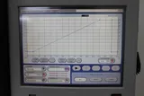 Teledyne Isco CombiFlash RF+ Chromatography System with Automated Features