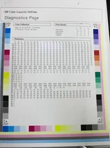 HP Color Laser Jet Pro M452dn Office Equipment High-Quality Printing