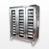 Harloff MSSM83-00GK Medical Storage Cabinet with 270-Degree Doors