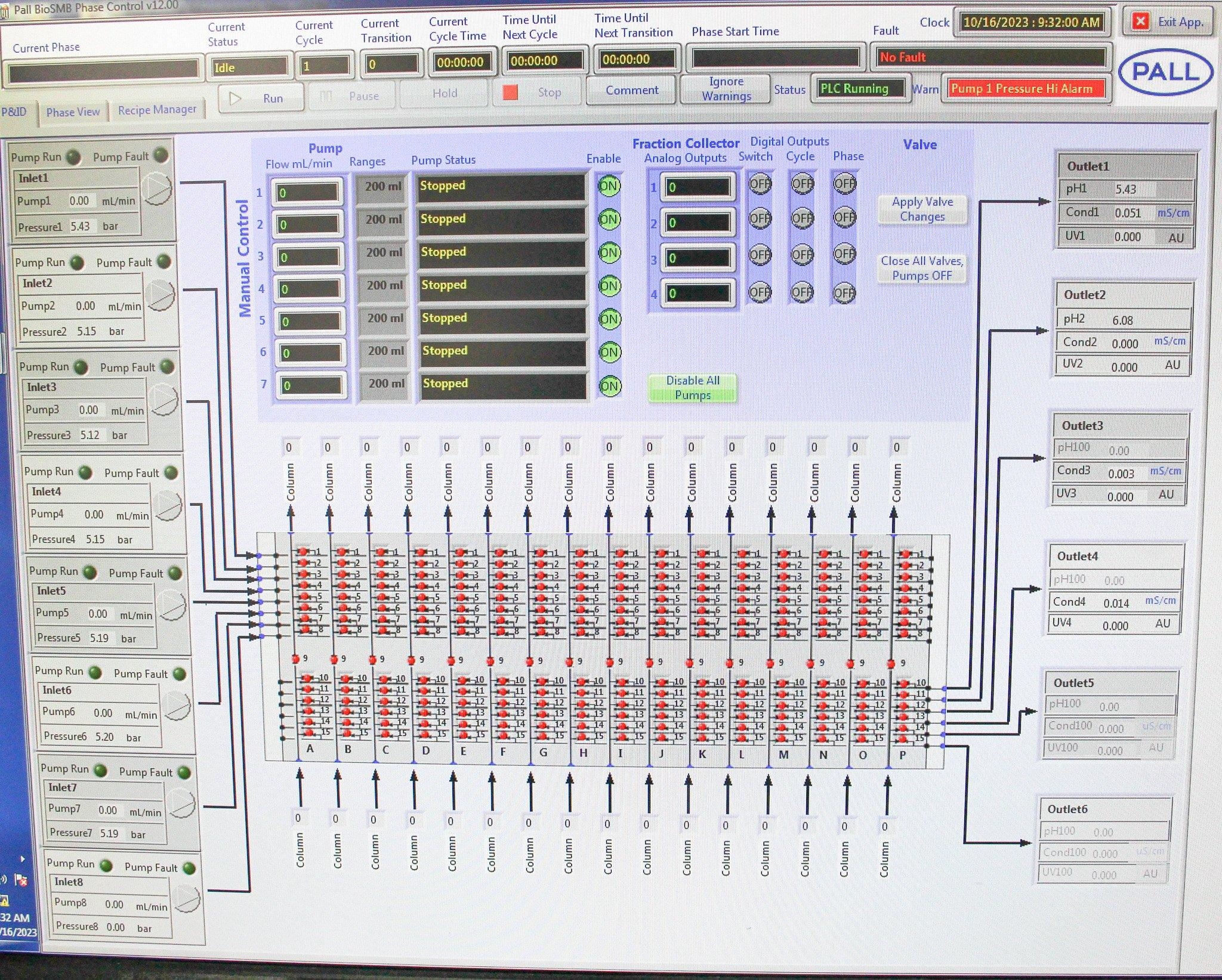 Pall Cadence BioSMB PD Process Chromatography System 700 mL/min Flow