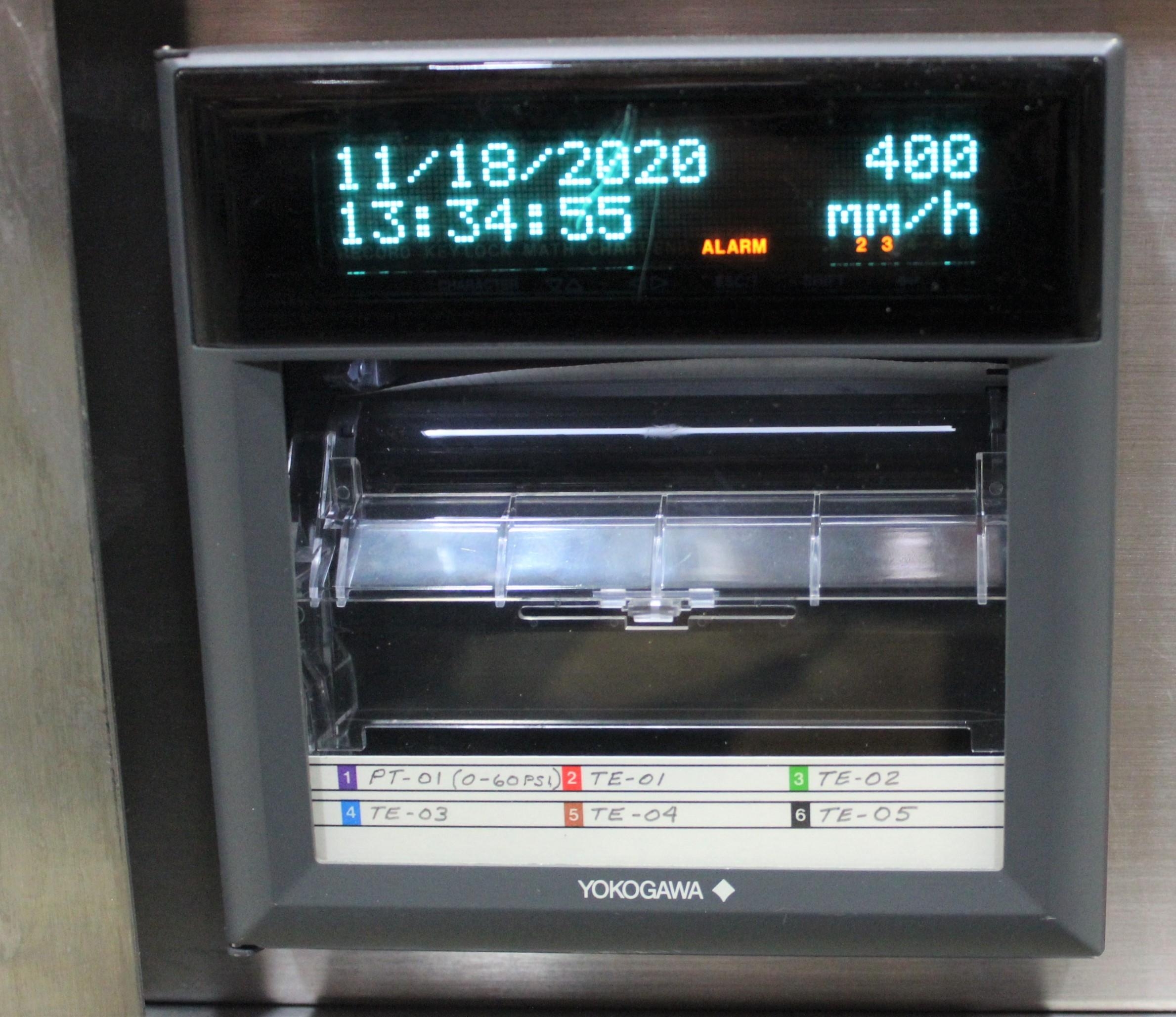 Global Industrial CR2919 Chart Recorder on SIP Cart with Honeywell DR4500