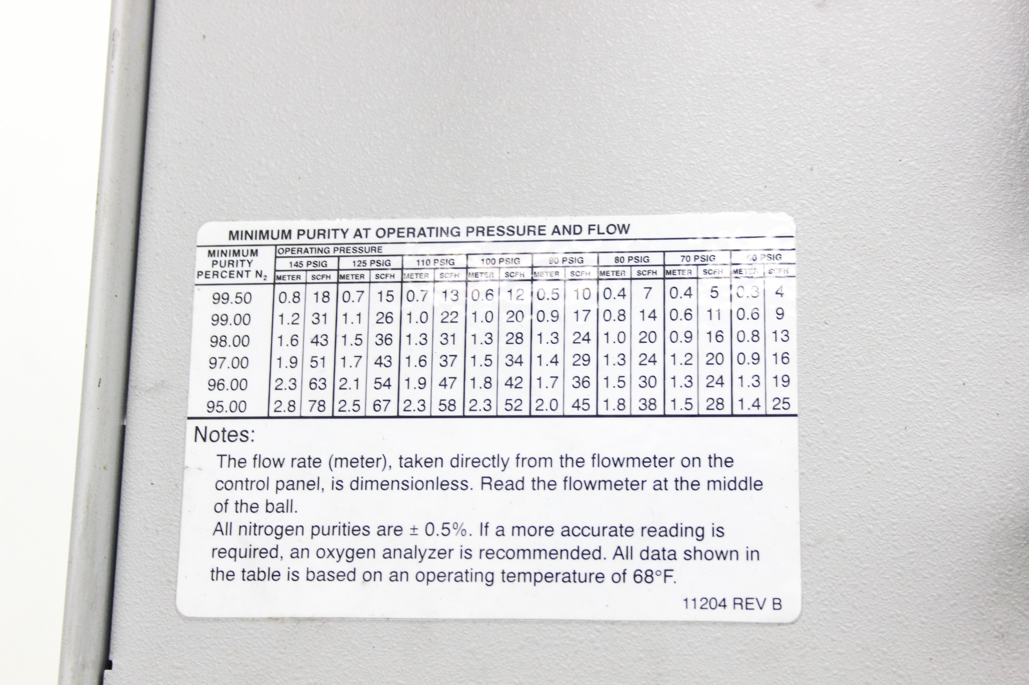 Whatman 75-72 Nitrogen Generation System for 95% to 99.5% Pure Nitrogen