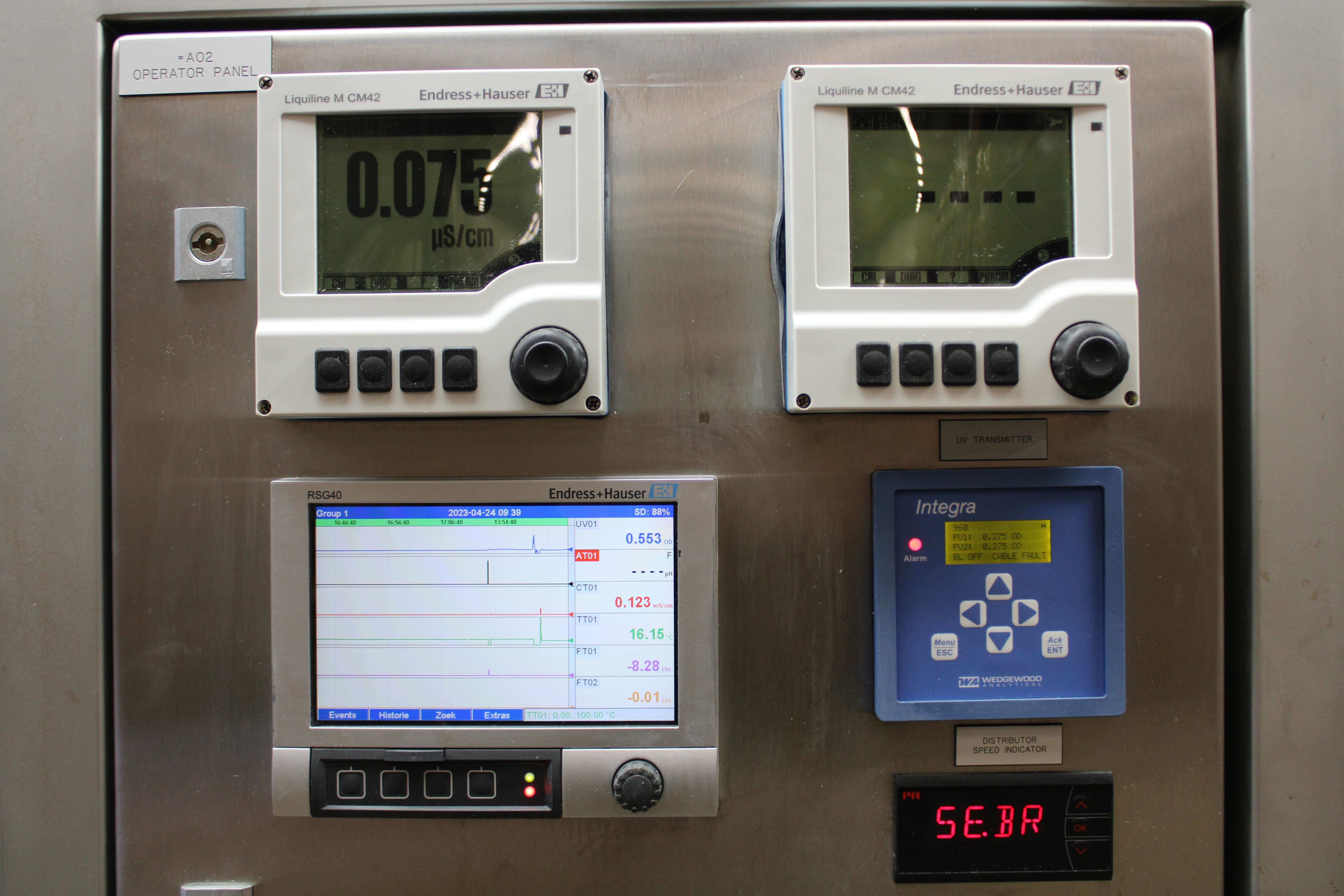 Thermo Rhobust Flex Chromatography System Used 240V Powers On 2008 U.Sales