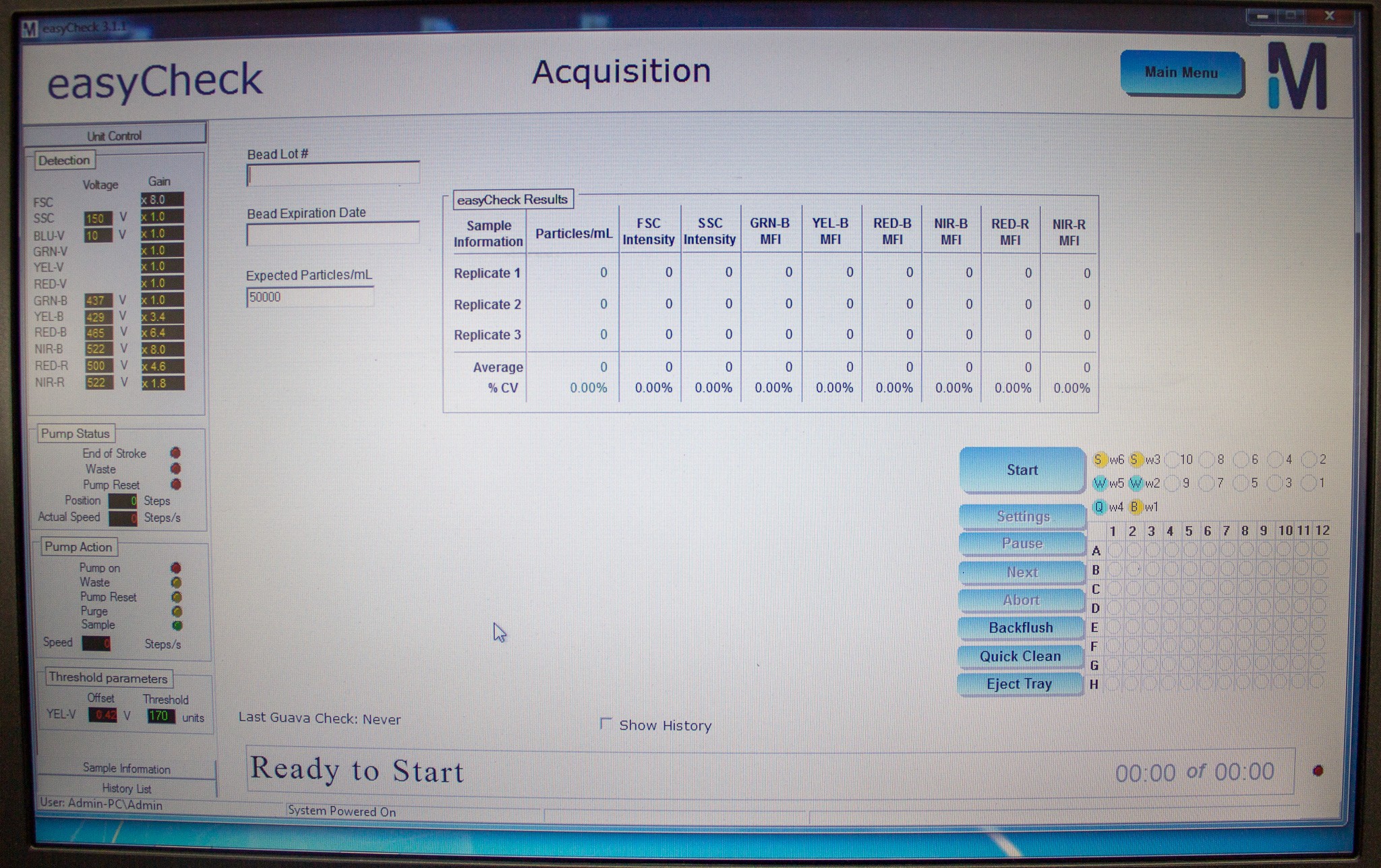 EMD Millipore Guava EasyCyte HT Flow Cytometer Cell Analyzer Functional Test