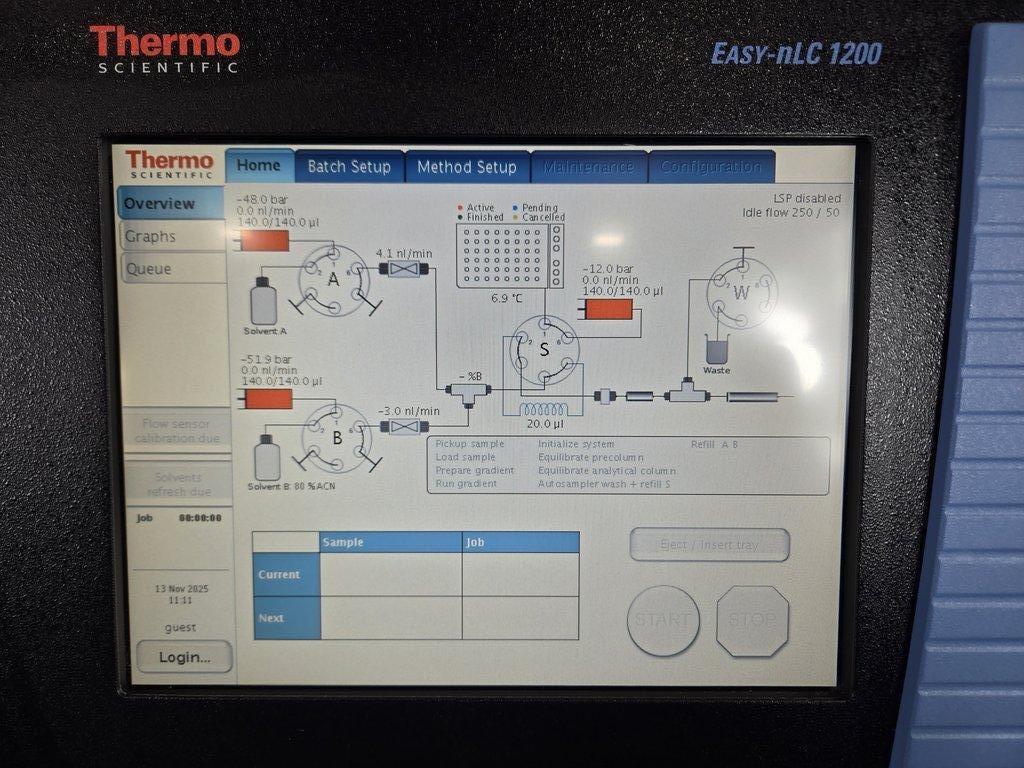 Thermo Easy-nLC 1200 Liquid Chromatography System High-Performance Analysis