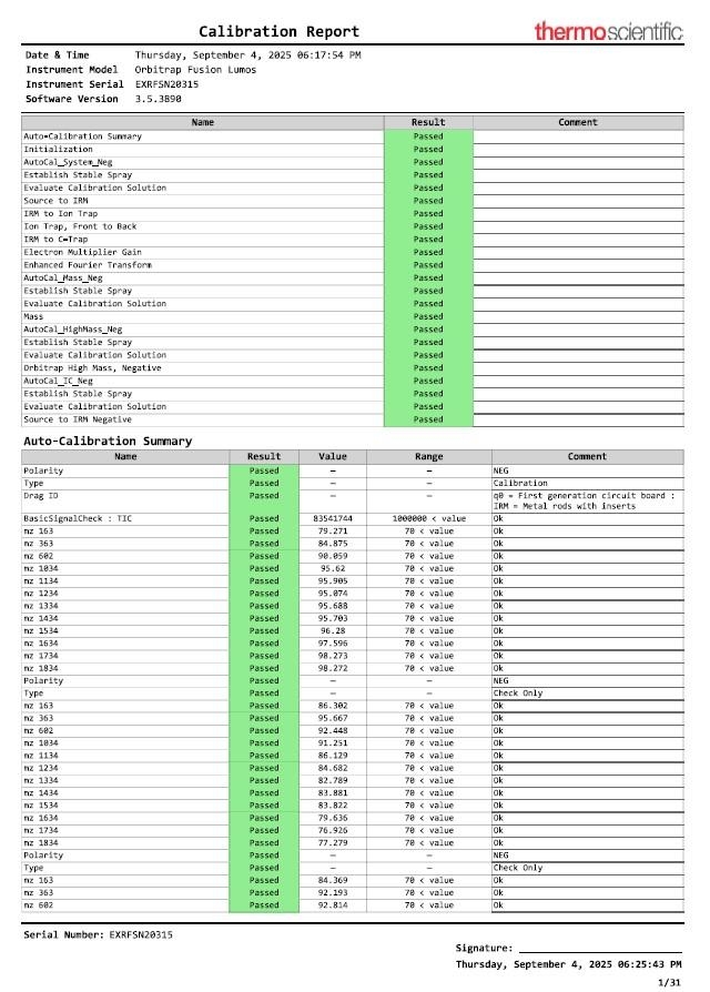 Thermo Orbitrap Fusion Lumos Mass Spec Tribrid High Sensitivity Detection