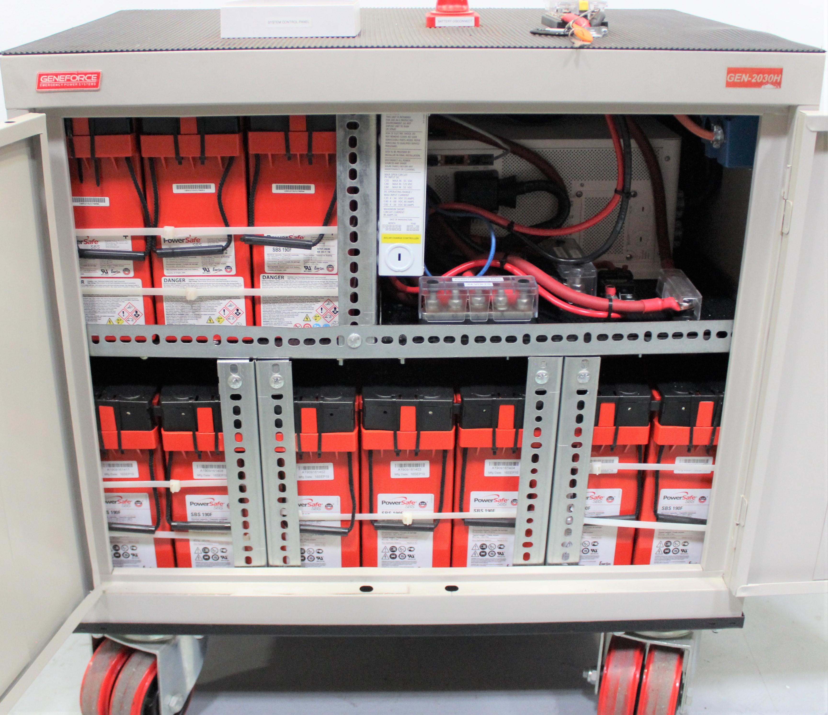 Geneforce GEN-2030H Battery Generator Silent Gas-Free Backup Power 3000W