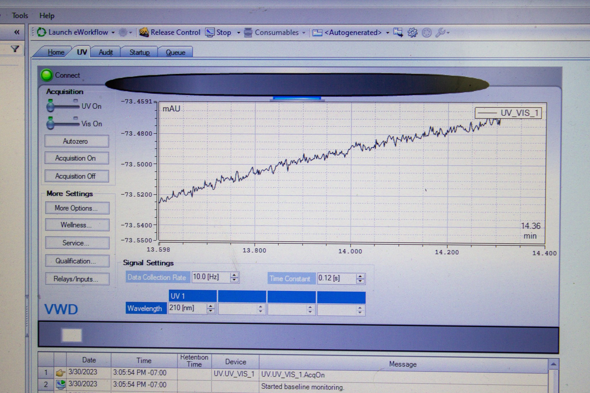 Thermo Dionex ICS-Series VWD Detector UV-Vis 190-900nm Inert Flow Path Used