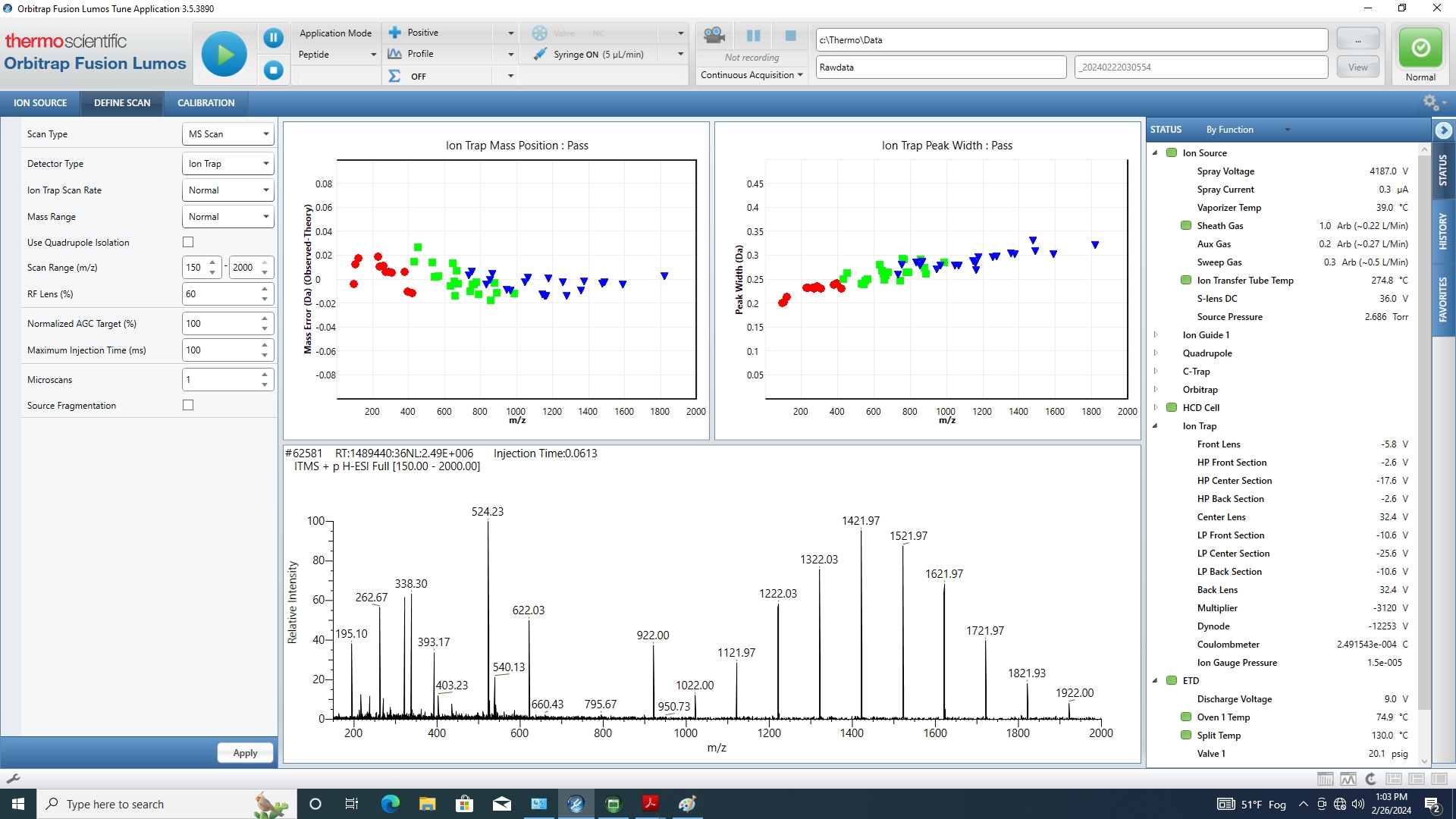 Thermo Orbitrap Fusion Lumos Mass Spec Tribrid High Sensitivity Detection