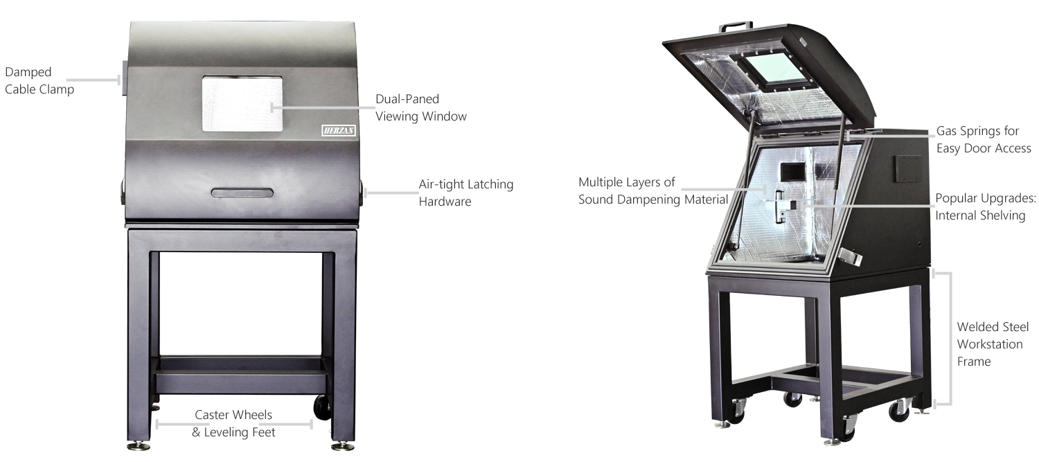 Herzan AEK-2022 Acoustic Enclosure Max Noise Isolation Customizable