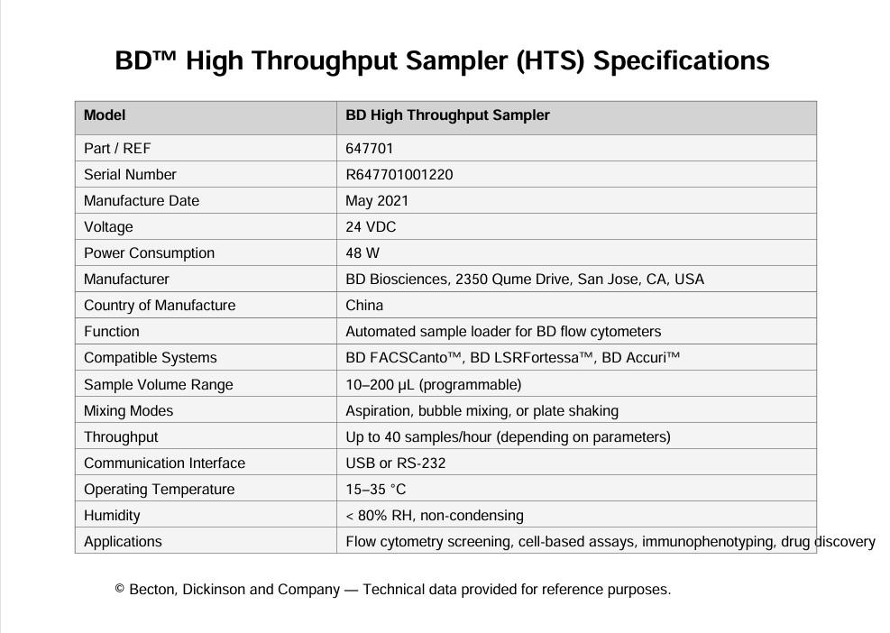 BD Biosciences LSRFortessa X-20 Cell Analyzer with 5 Lasers and FACSFlow