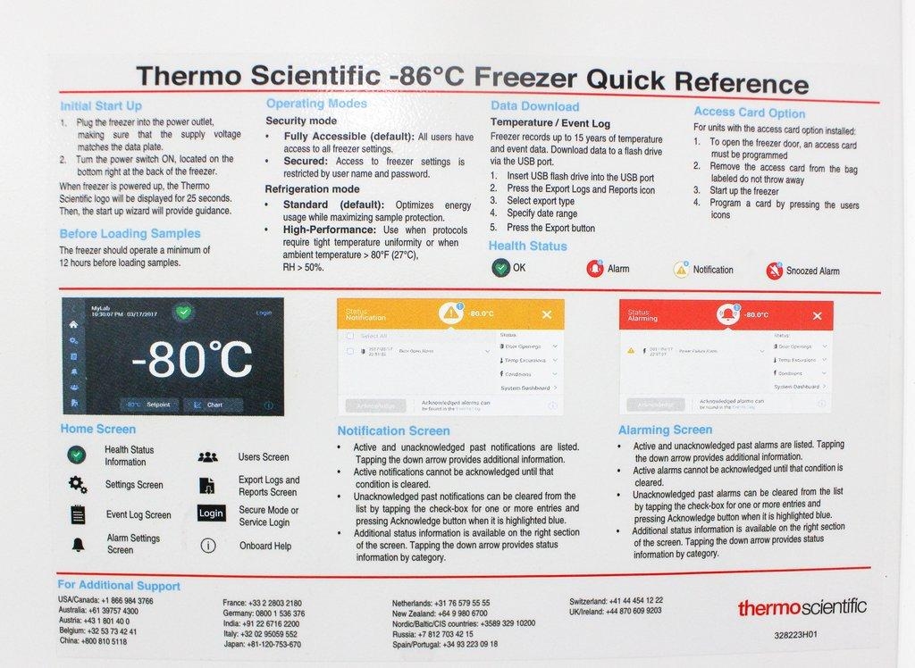 Thermo TSX70086A Ultra Low Temperature Freezer -86°C, 33.5cu ft Capacity