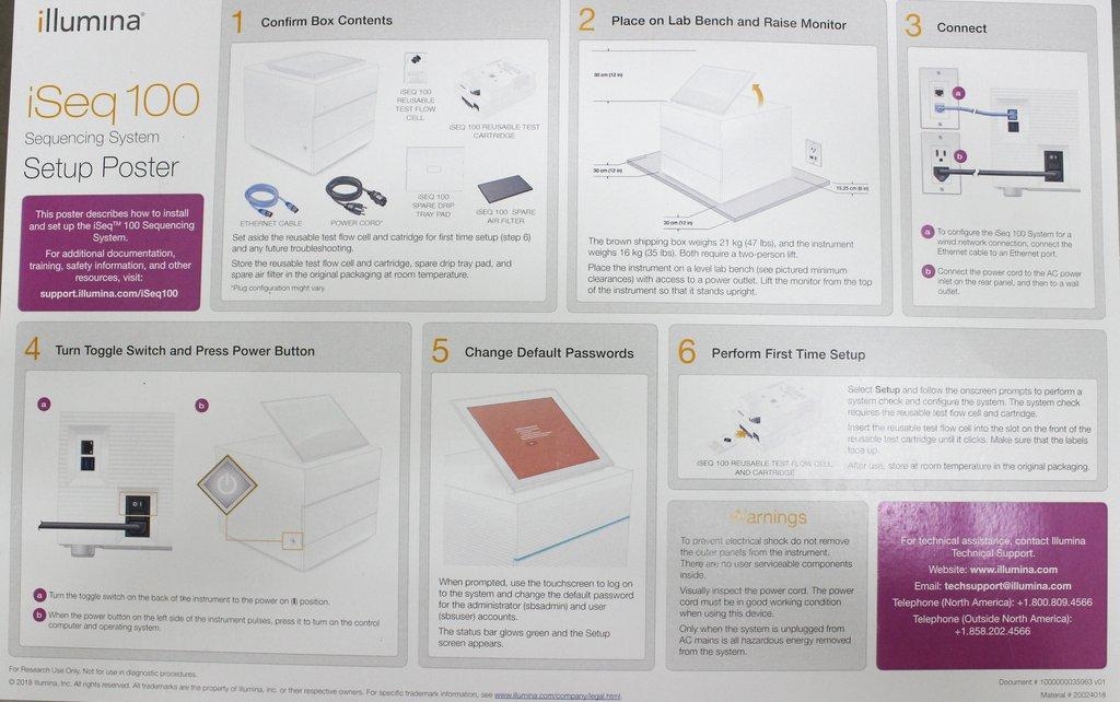 Illumina iSeq 100 DNA Sequencer Fast 1.2Gb Output 19h Turnaround C7208