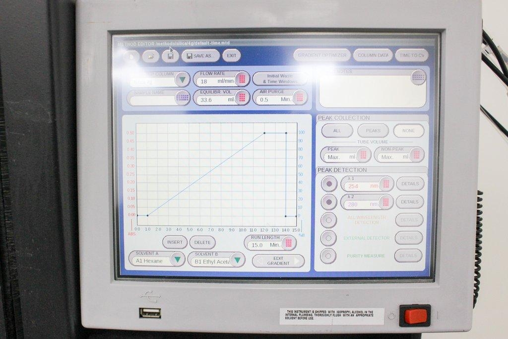 Teledyne Isco Combiflash RF Chemistry High Throughput Purification UV Detector