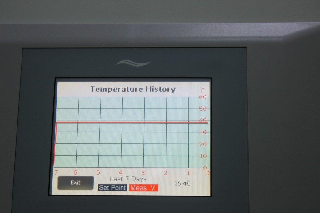 NuAire NU-5820 CO2 Incubator Direct Heat 120V Incubator Good Condition 2016