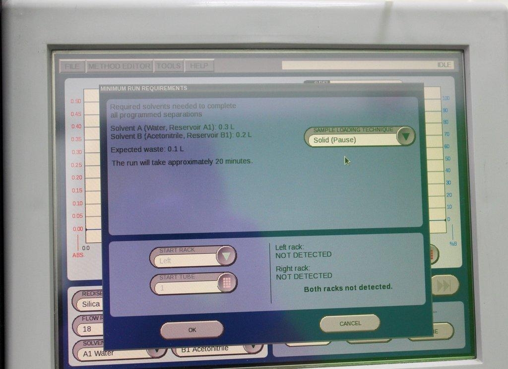 Teledyne Isco Combiflash RF Chemistry High Throughput Purification System