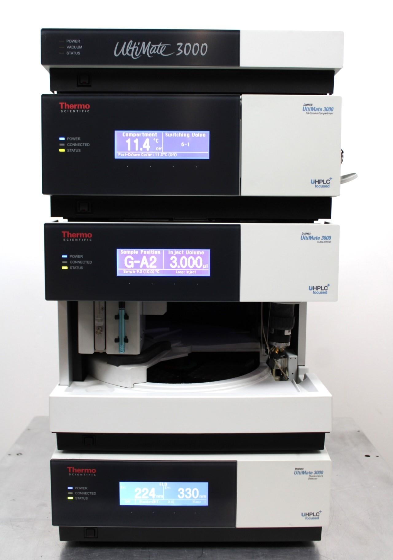 Thermo Dionex UltiMate 3000 HPLC System Fluorescence Detection