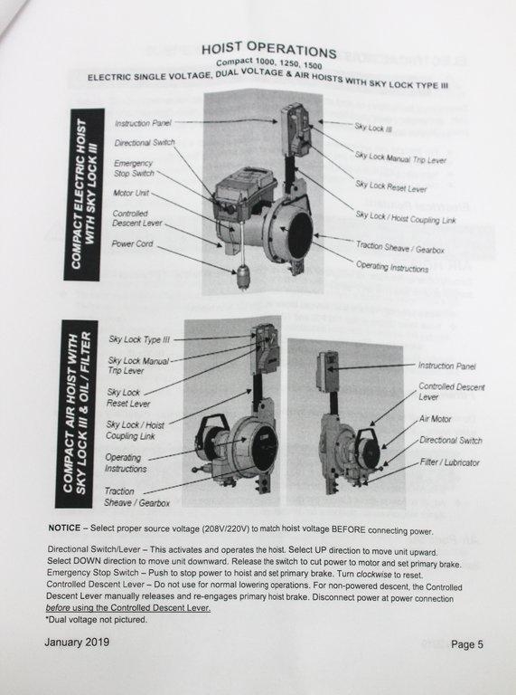 SkyClimber WGTL4-DBS367 Facility Motor Powers On 208V 60Hz