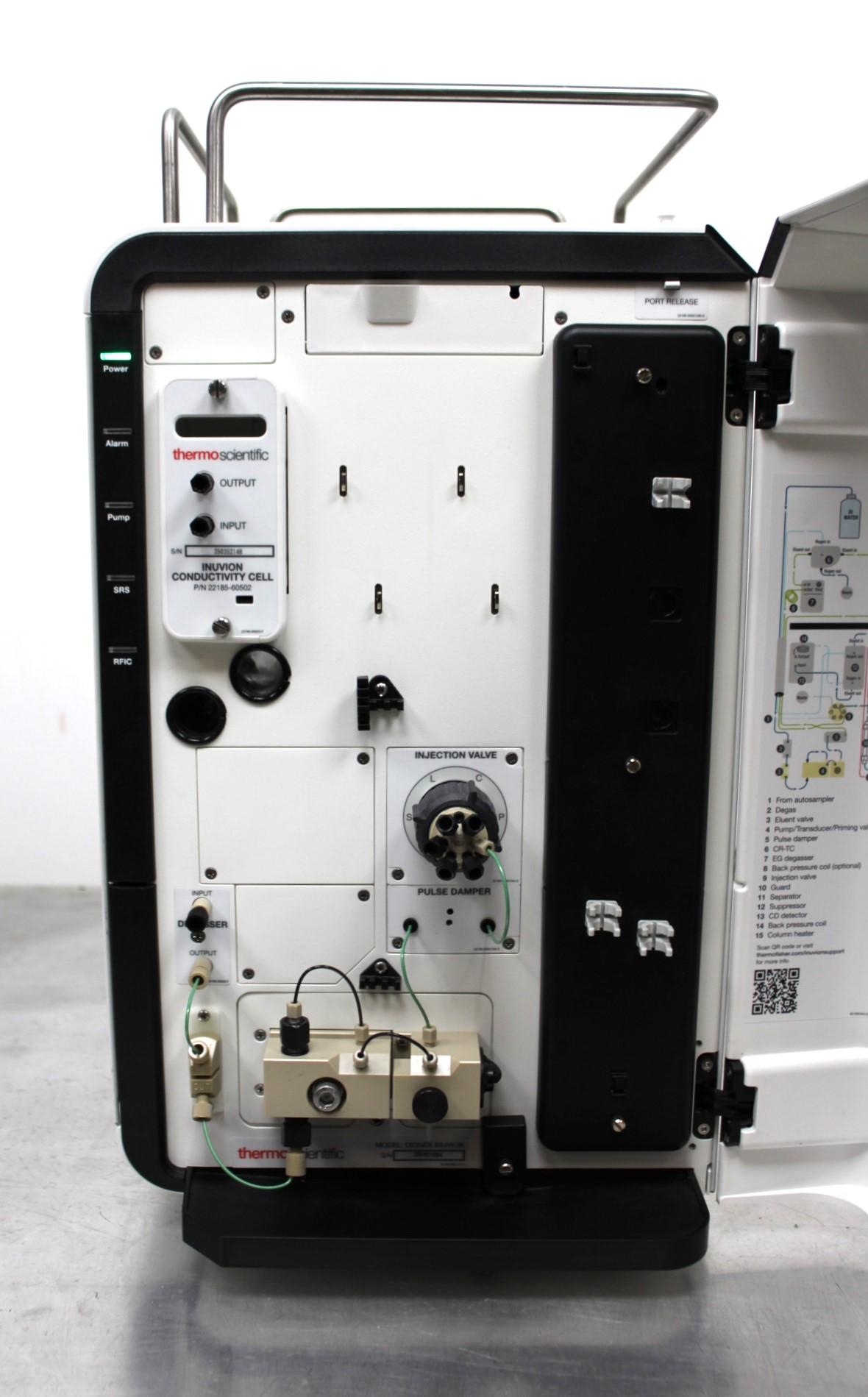 Thermo Scientific Dionex Inuvion 22185-60108 Chromatography System Good Condition