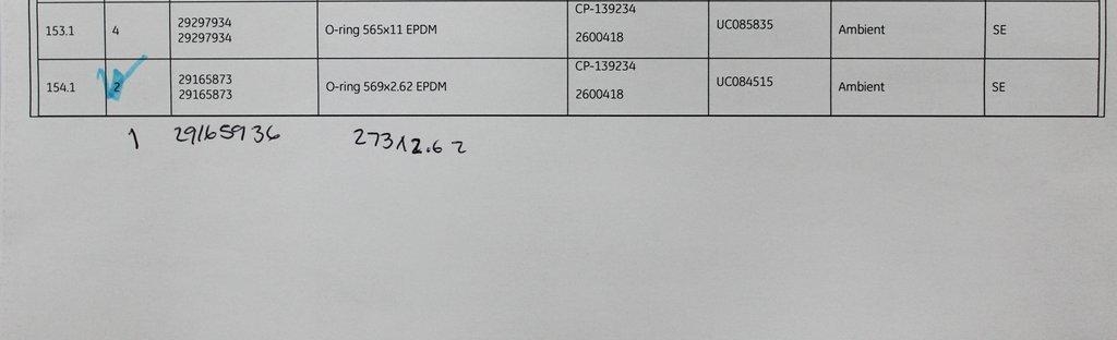 Cytiva Misc Parts Accessories Box Sensor PH Pressure UV USA