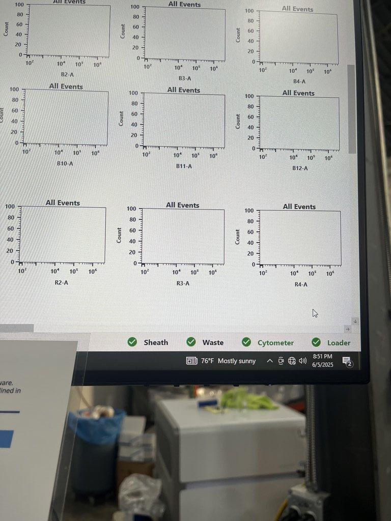 Cytek N7-00008 Flow Cytometer 38-Channel Includes Computer Software