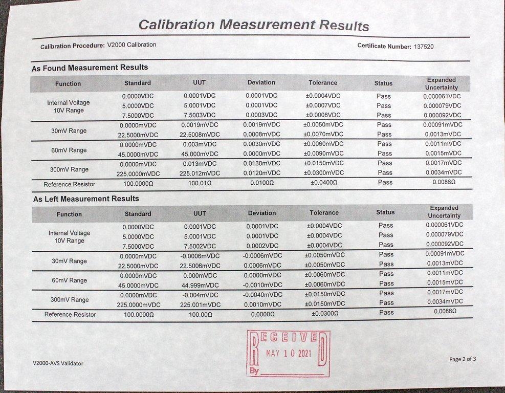 GE Kaye Validator X2010 Thermal Validation System Includes SIM Modules