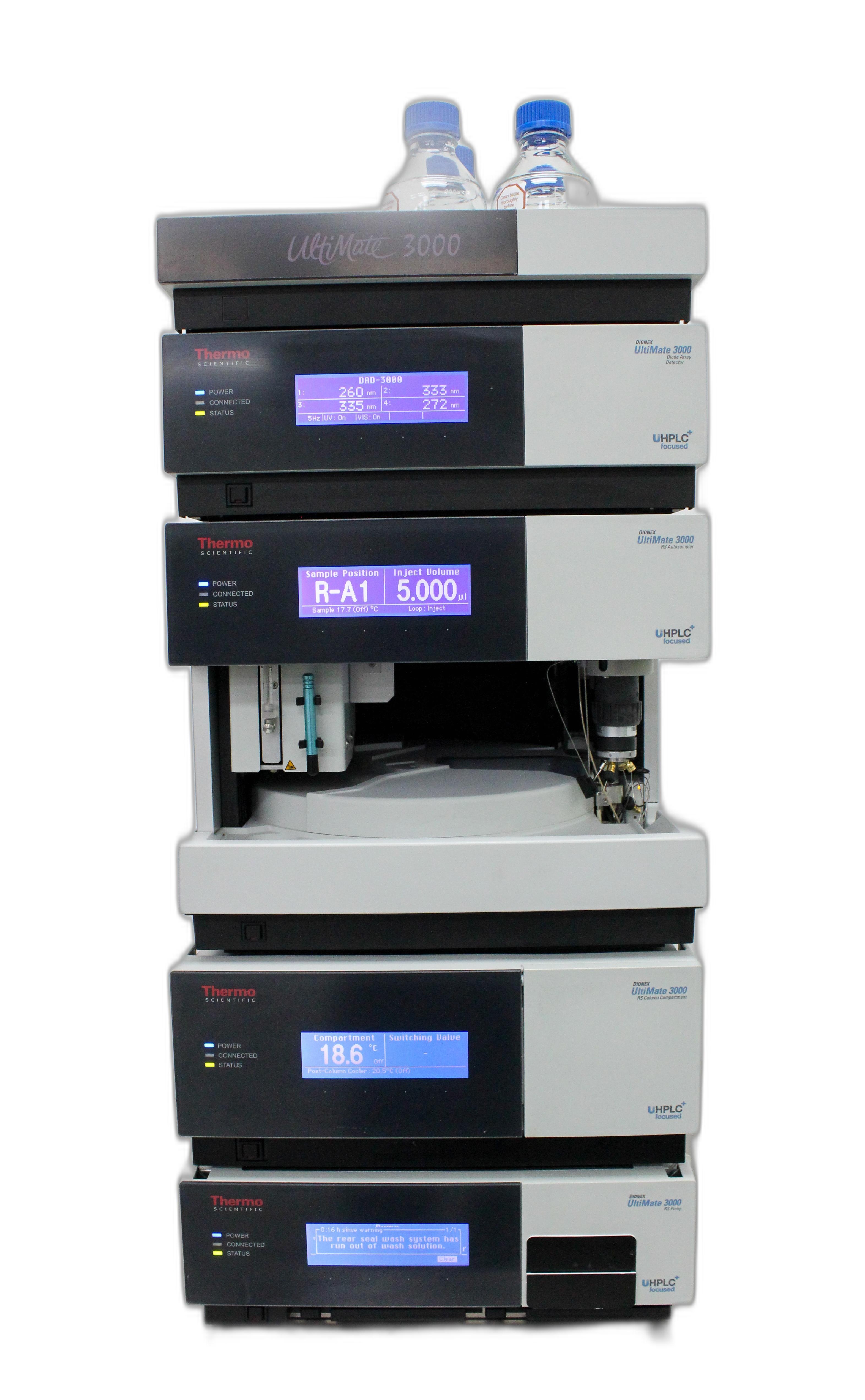 Thermo Scientific Dionex UltiMate 3000 RS UHPLC System – High-Speed HPLC