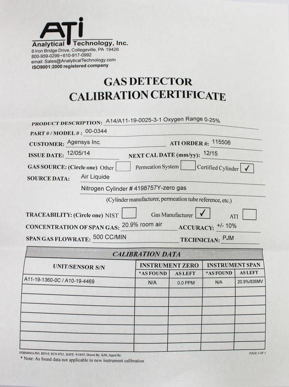 ATi GasSens O2 Monitor VG Spare Measures Toxic Gasses in 12 Locations