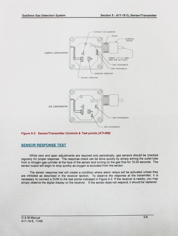 ATi GasSens O2 Monitor VG Spare Measures Toxic Gasses in 12 Locations