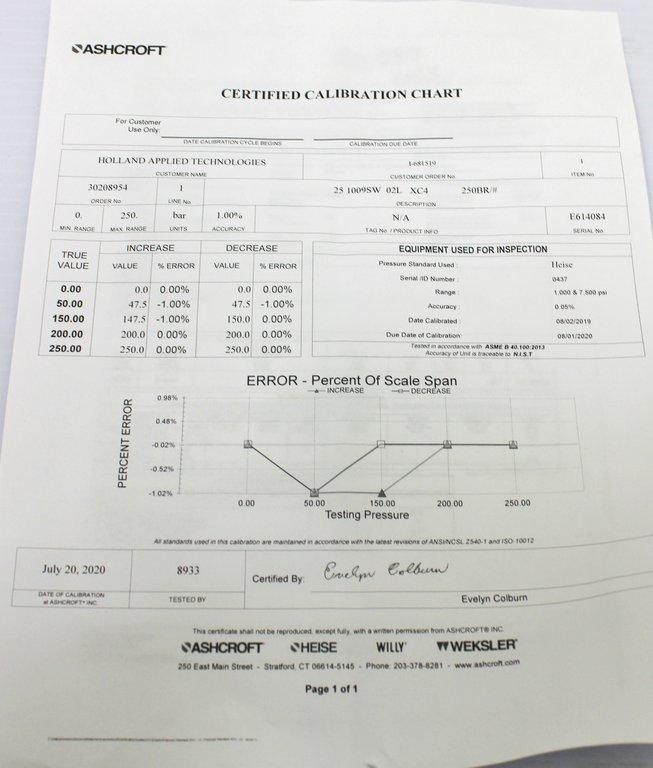 Millipore MP0DPILOT Pilot Scale Pod Holder Process Accessory 304 SS