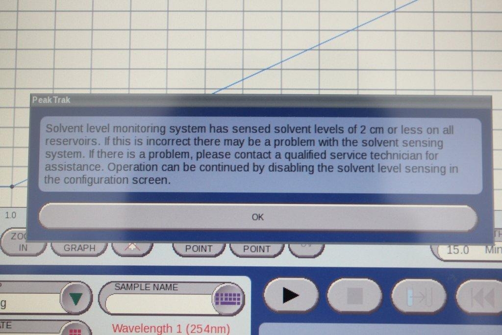 Teledyne Combiflash RF Chromatography System High Throughput Automated 100V