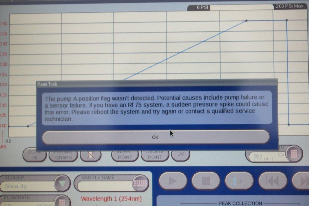 Teledyne Combiflash RF Chromatography System High Throughput Automated 100V