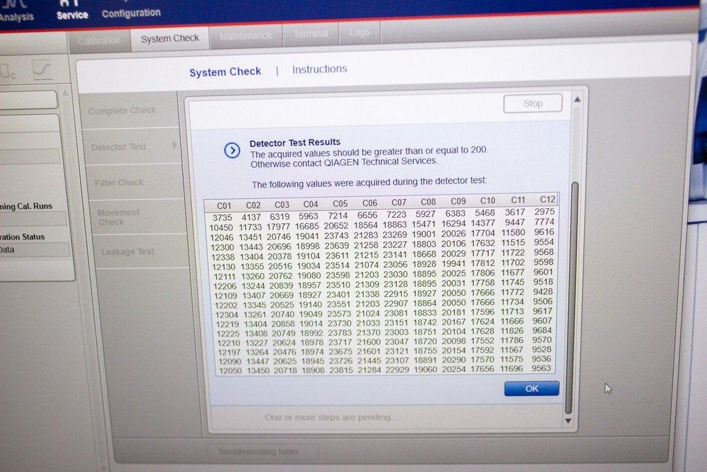 Qiagen QIAxcel Advanced Electrophoresis System DNA RNA Protein Unattended 96 Sample