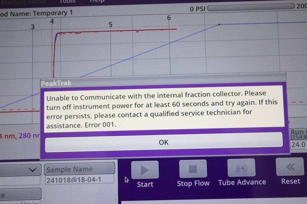 Teledyne CombiFlash NextGen 300 System Flash Chromatography 1-300mL/min