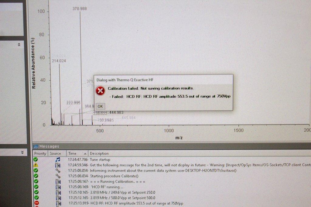 Thermo Q Exactive HF Mass Spectrometer System Mass Spec Good Condit