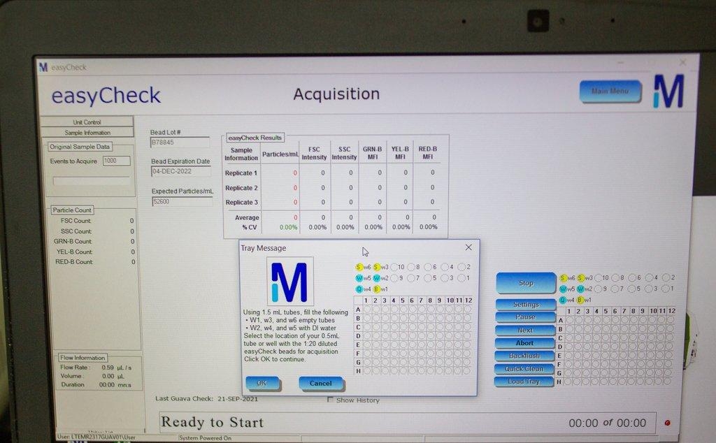 EMD Millipore Guava easyCyte HT Flow Cytometer High-Throughput Includes Software