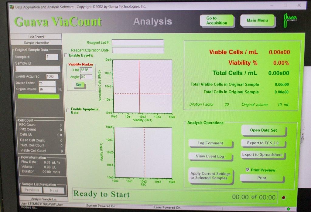 EMD Millipore Guava easyCyte HT Flow Cytometer High-Throughput Includes Software