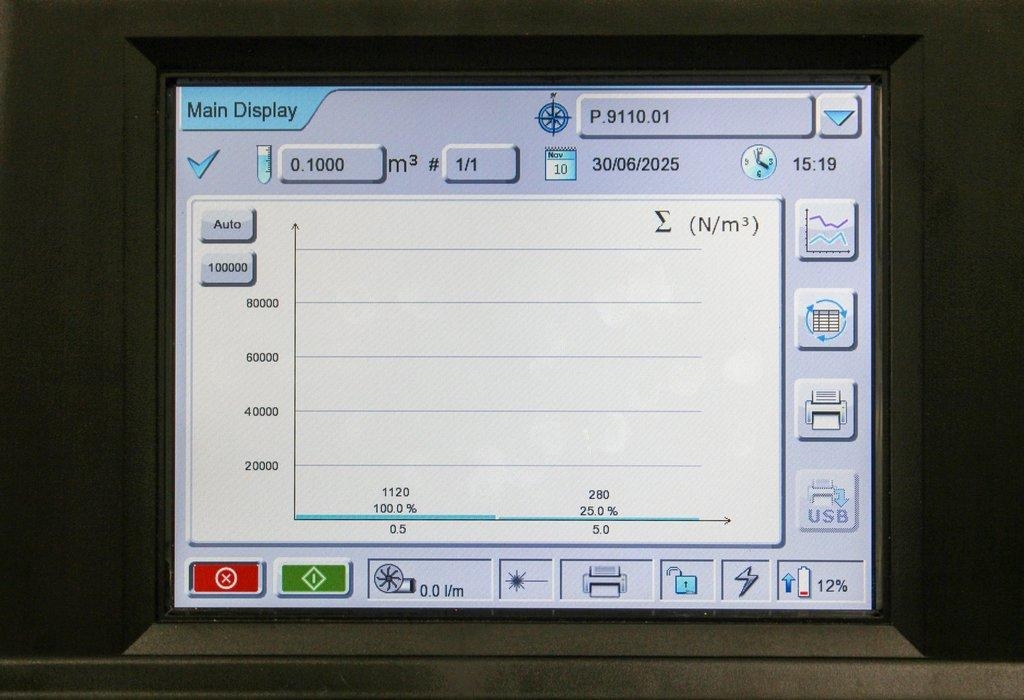 Particle Measuring Systems Lasair III 5100 Particle Counter, 120V, 50/60Hz