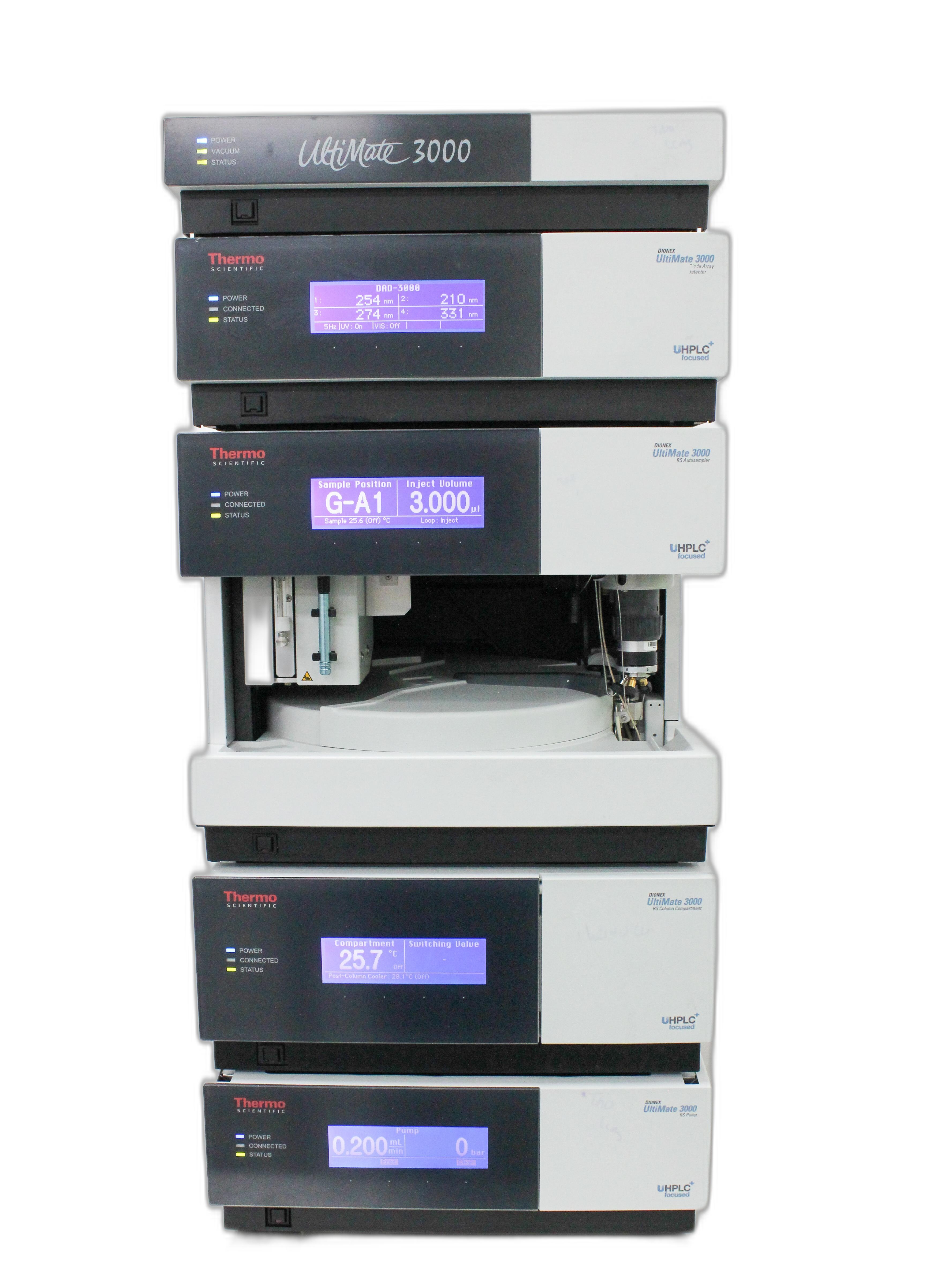 Thermo Scientific Dionex UltiMate 3000 RS HPLC System W SRD 3600 Rack 