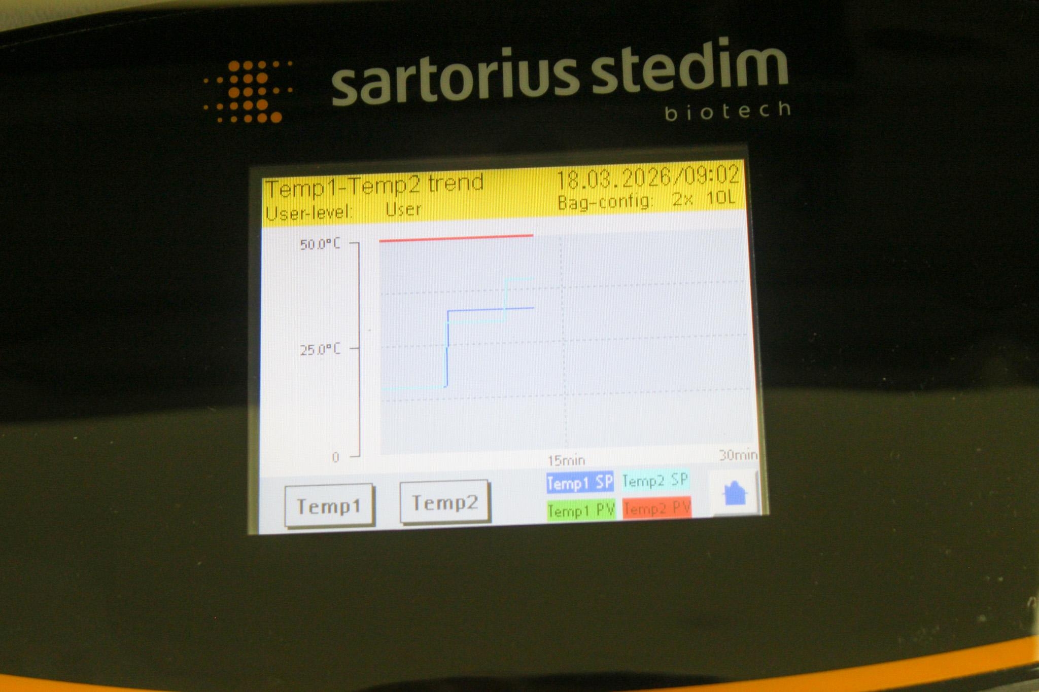 Sartorius Stedim Biostat Rm 20/50 Rocking Bioreactor Base, 100-240V