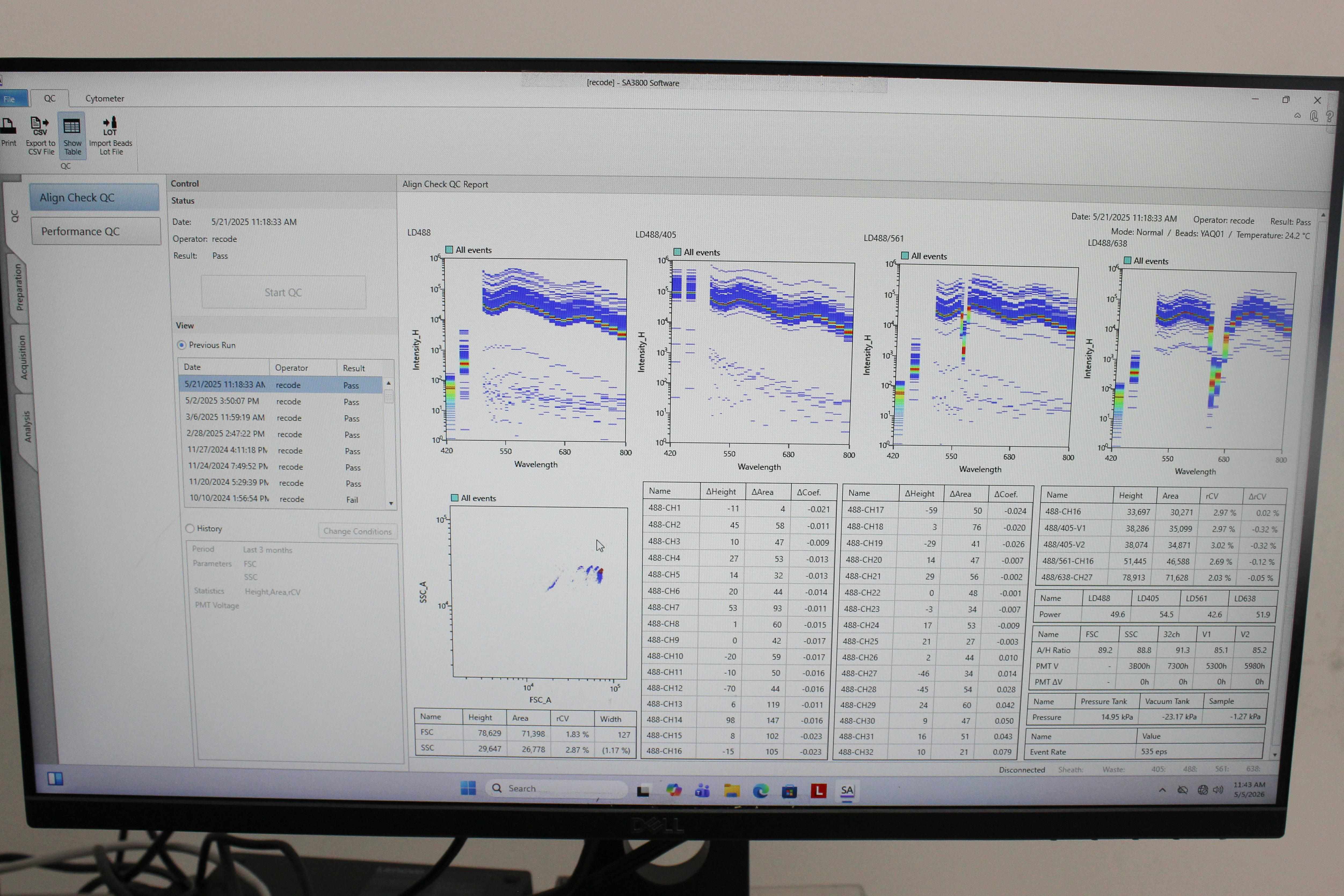 Sony LE-SA3800FA Spectral Cell Analyzer with Software Included