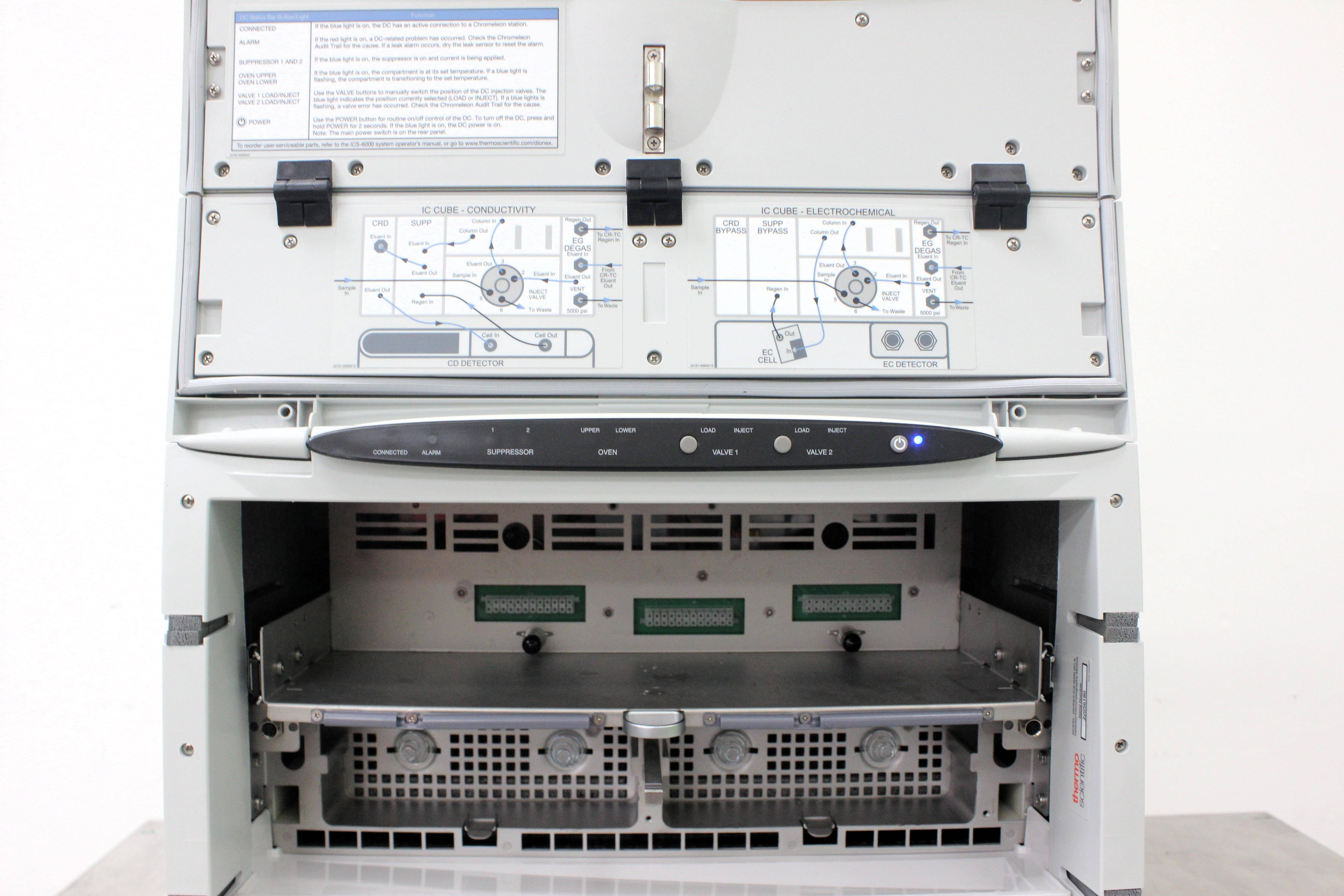 Thermo DIONEX-ICS-6000 DC-6 Detector Chromatography HPIC System 5000psi