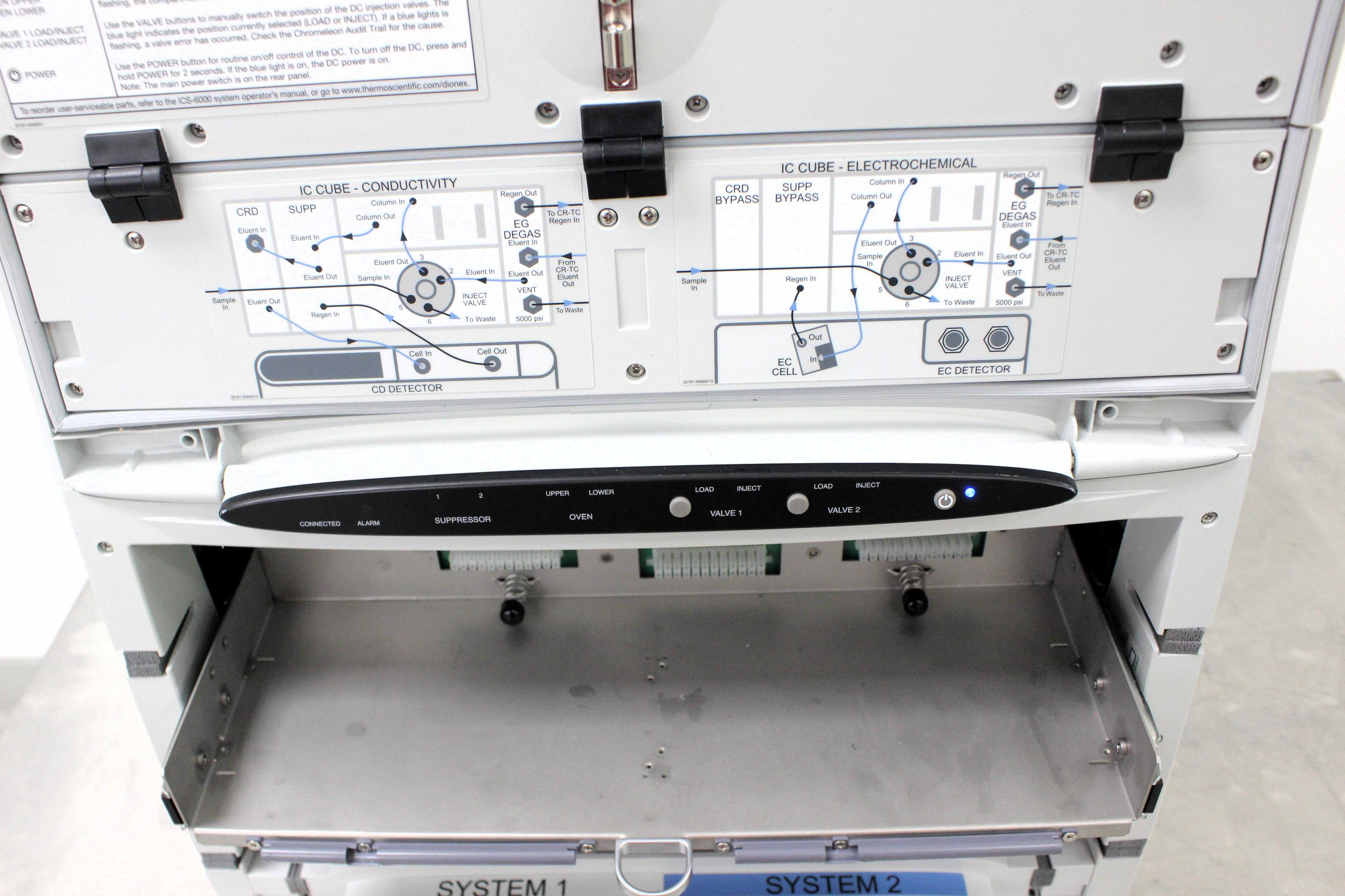 Thermo DIONEX-ICS-6000 DC-6 Detector Chromatography HPIC System 5000psi